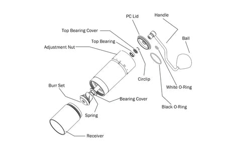 KINGrinder K6 Manual Coffee Grinder