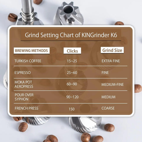 KINGrinder K6 Manual Coffee Grinder