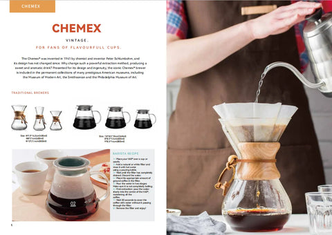 Chemex Coffee Hand Brewed Glass Kettle